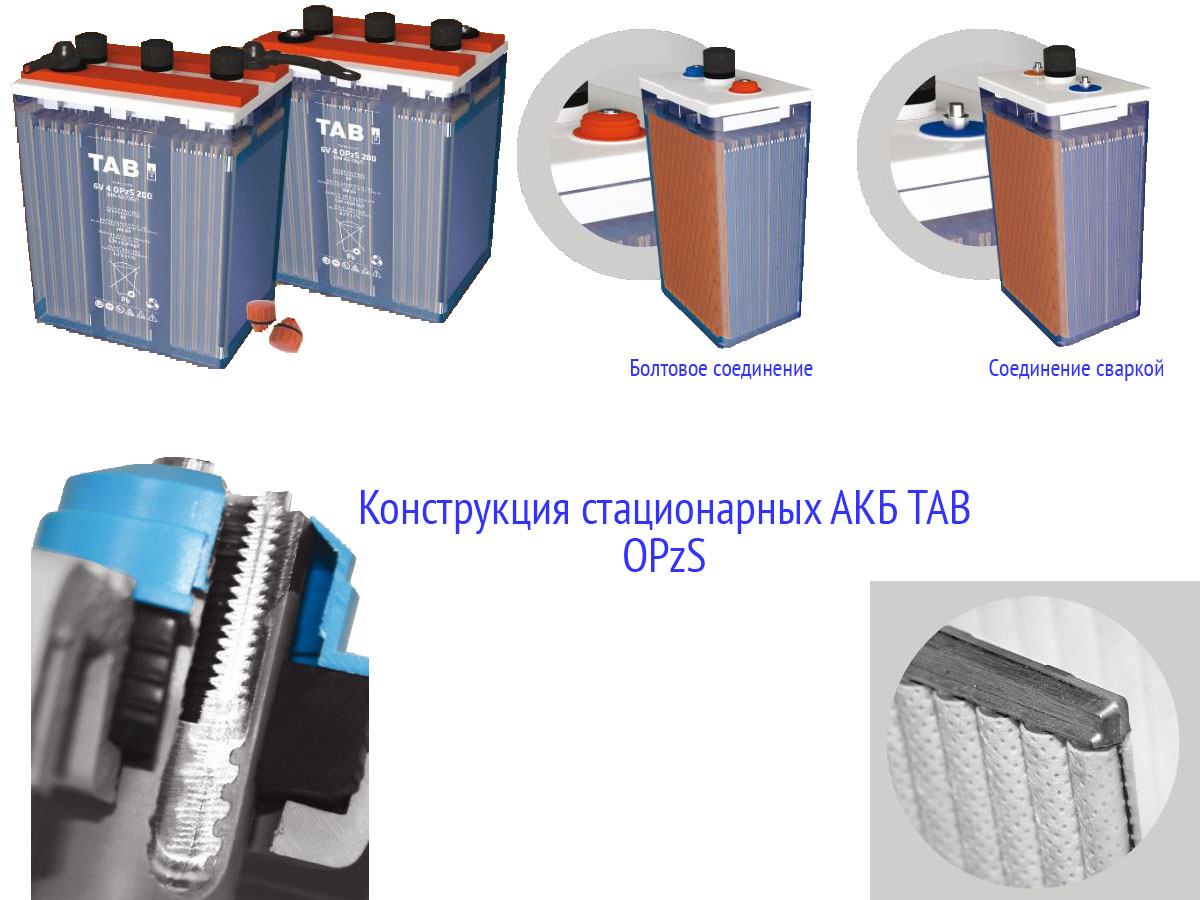 Конструкция стационарных аккумуляторов TAB OPzS
