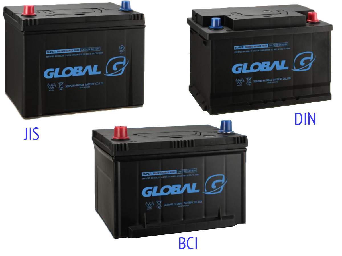 Аккумуляторные батареи Global