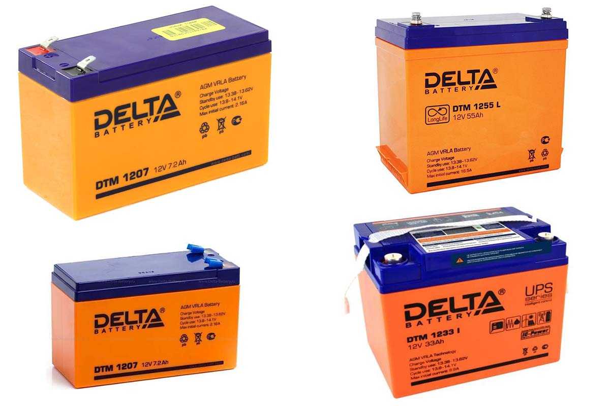 Аккумуляторы Delta DTM, DTM L, DTM I