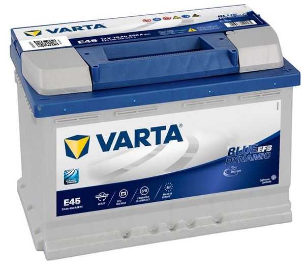 АКБ Varta Blue Dynamic EFB