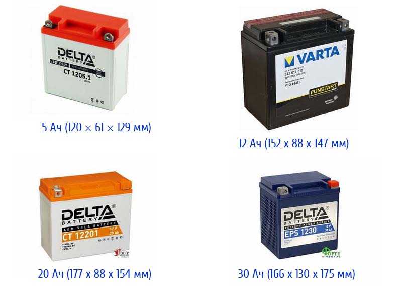Аккумуляторы для скутера разной ёмкости и размеров