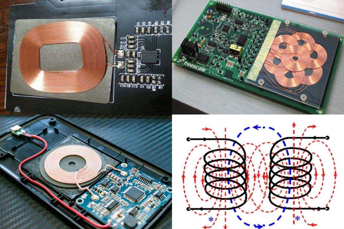 Обмотки в виде катушки