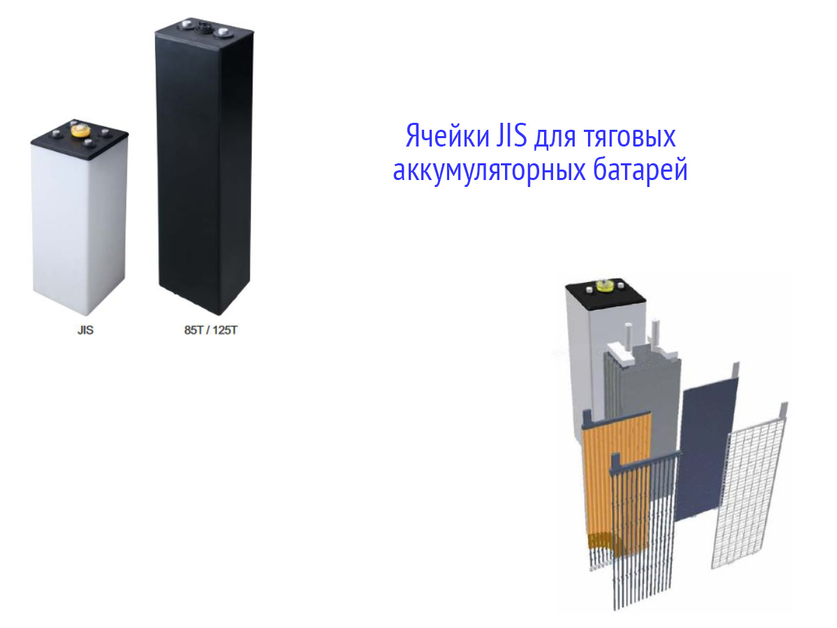 Ячейки для тяговых аккумуляторов JIS