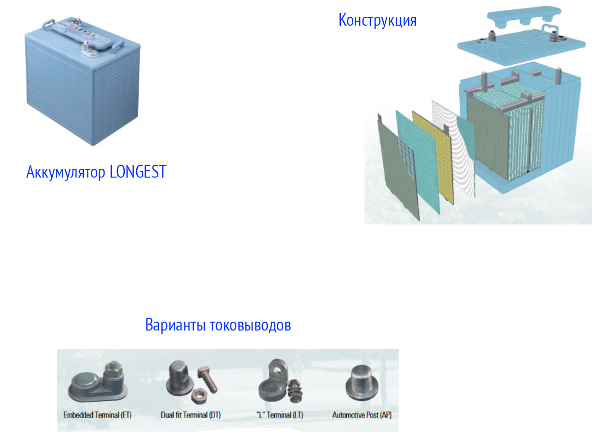 Аккумуляторы глубокого циклирования Sebang Longest Golf Cart