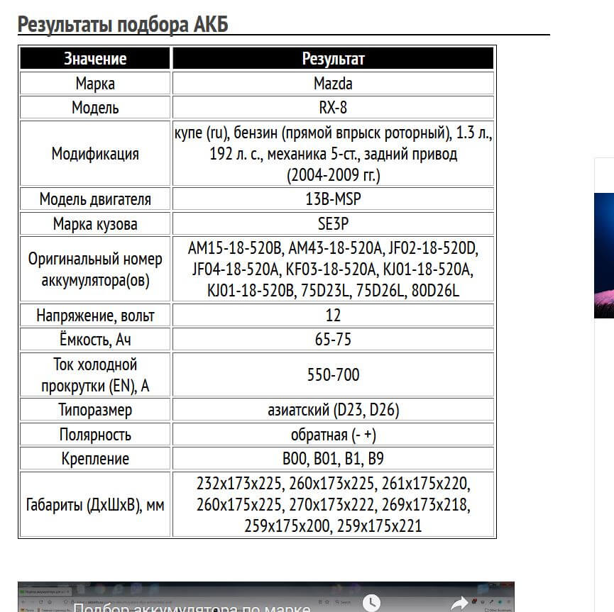 Пример подбора аккумуляторной батареи для Мазда РХ-8, бензин, 1.3 л, 2004-2009 гг.