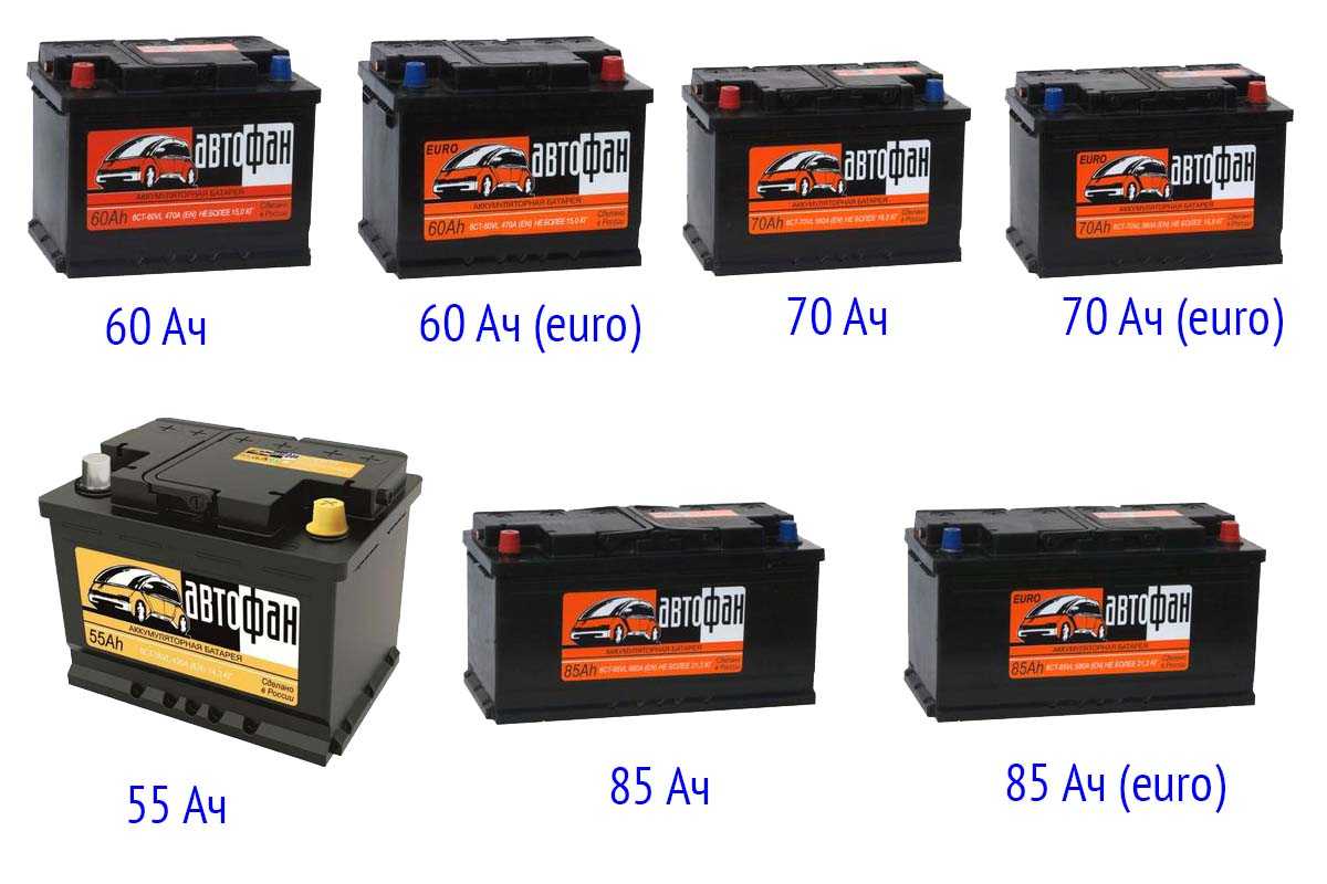 Разновидности аккумуляторов Автофан