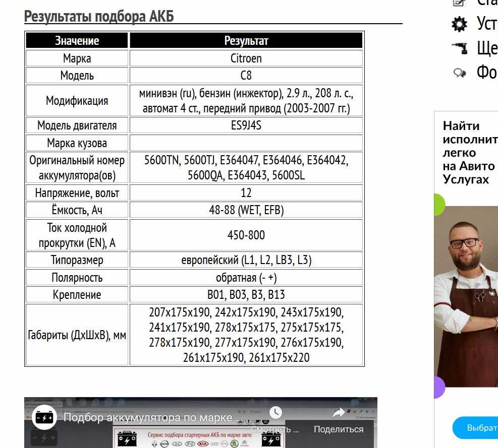 Пример подбора аккумуляторной батареи для Ситроен С8, бензин, 2.9 л, 2003-2007 гг.