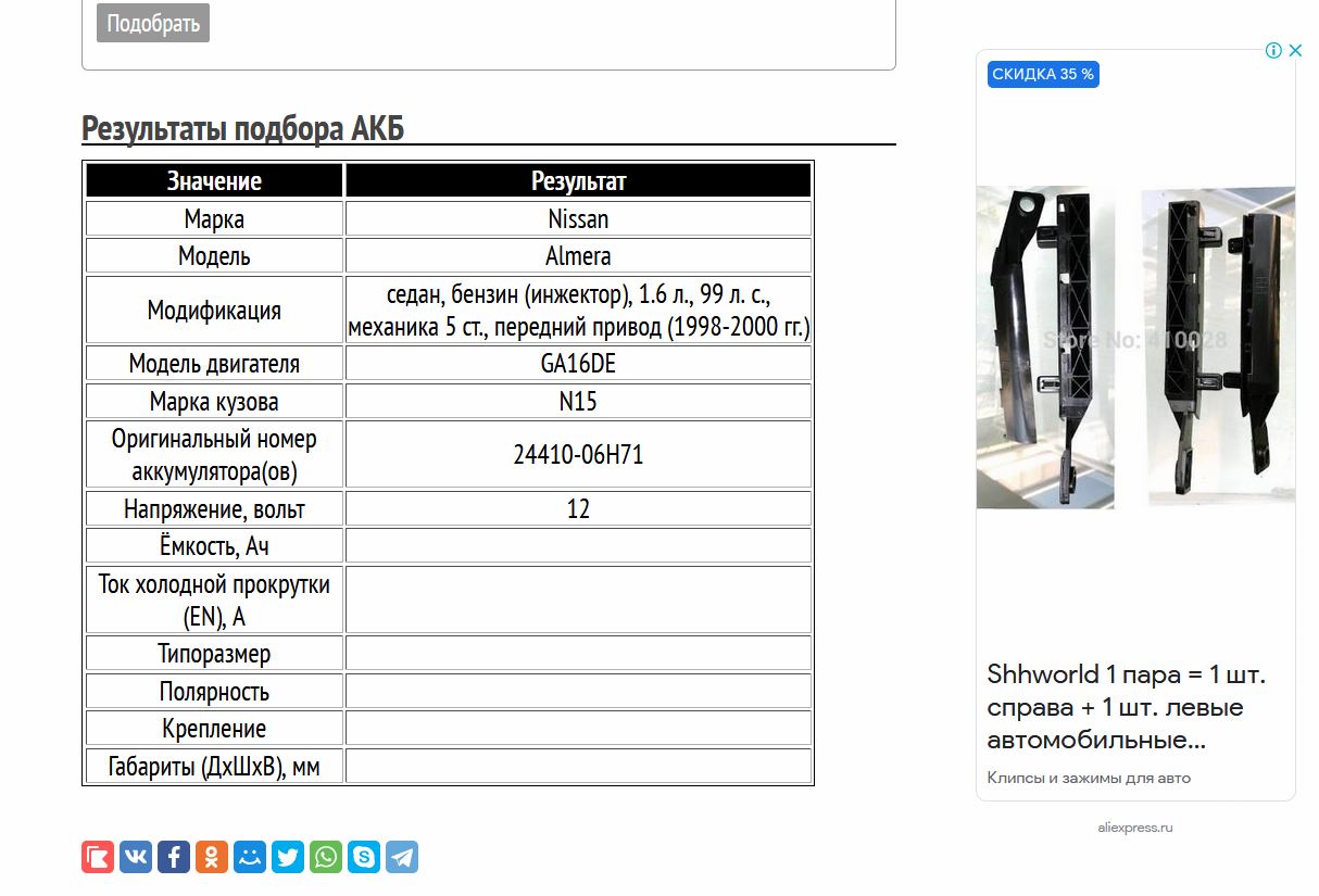 Подбор аккумулятора для Ниссан Альмера 1998─2000 г. в. в кузове N15