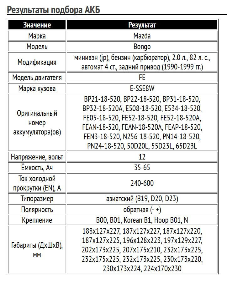 Пример подбора аккумуляторной батареи для Мазда Бонго, бензин, 2.0 л, 1990-1999 гг.