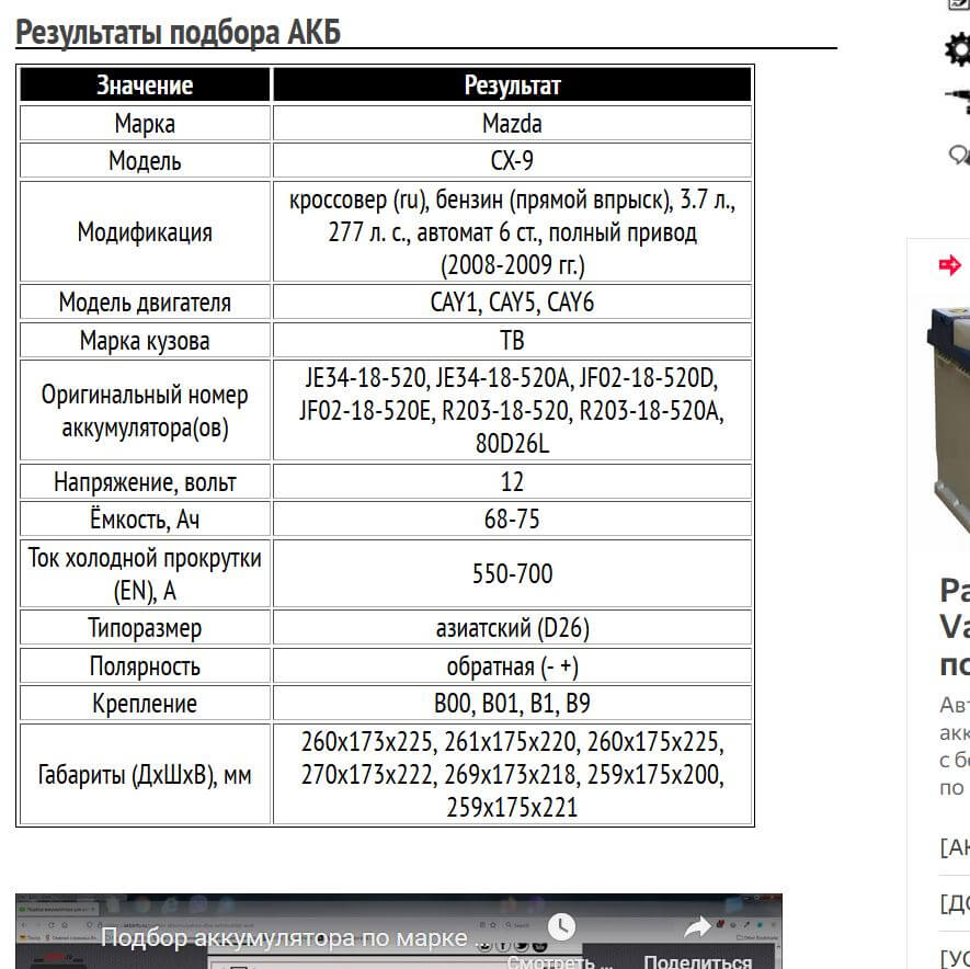 Пример подбора аккумуляторной батареи для MazdaCX-9TB, бензин, 3.7 л, 2008-2009 гг.