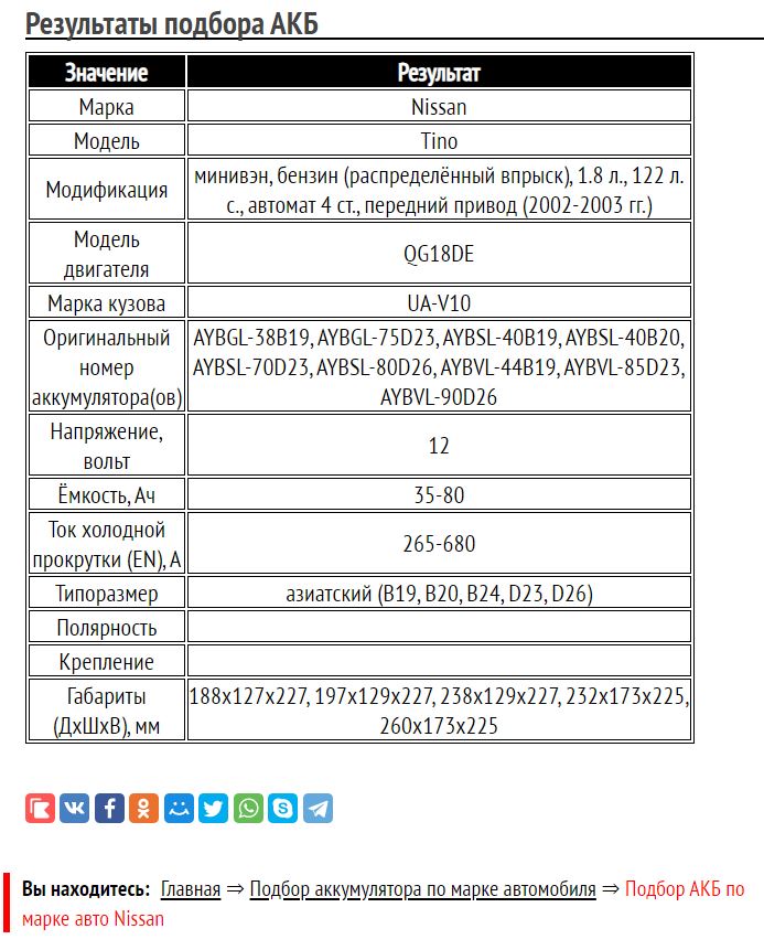 Подбор аккумулятора для Nissan Tino