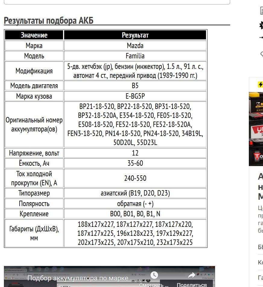 Пример подбора АКБ для Мазда Фамилия BG, бензин, 1.5 л, 1989-1990 гг.