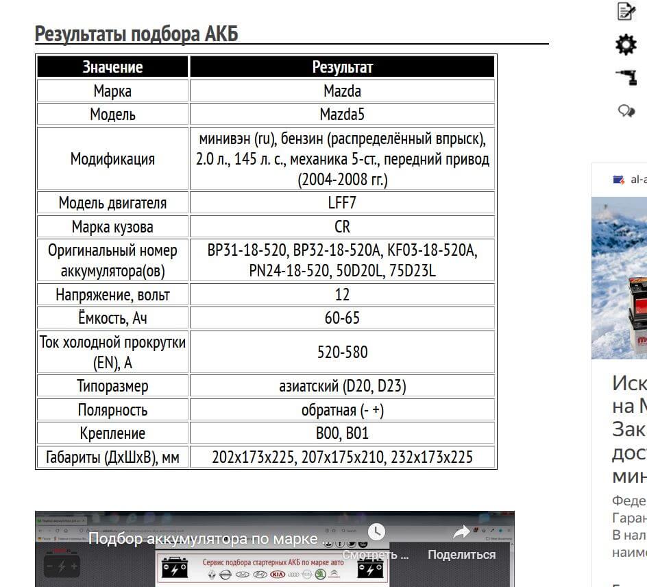 Пример подбора АКБ для Мазда 5 CR, бензин, 2.0 л, 2004-2008 гг.