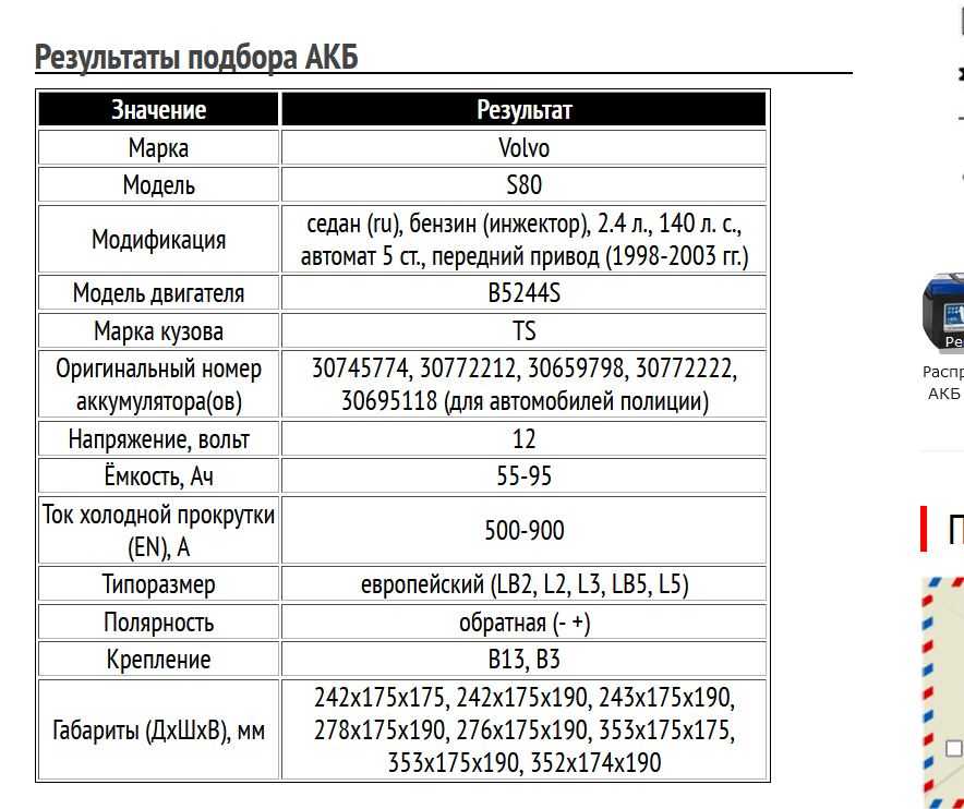 Пример подбора аккумуляторной батареи на Вольво S80, бензин, 2.4 л, 1998-2003 гг.