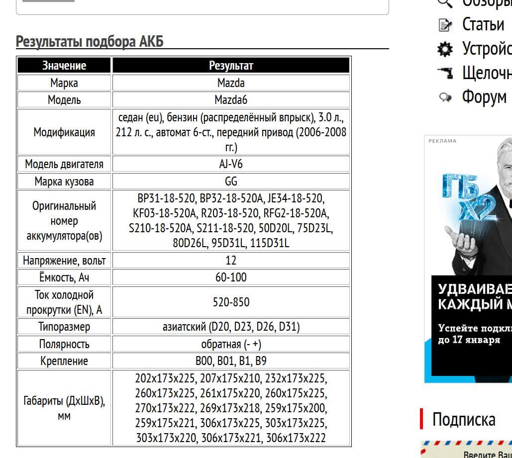 Пример подбора АКБ для Mazda 6, бензин, 3.0 л, 2006-2008 гг.