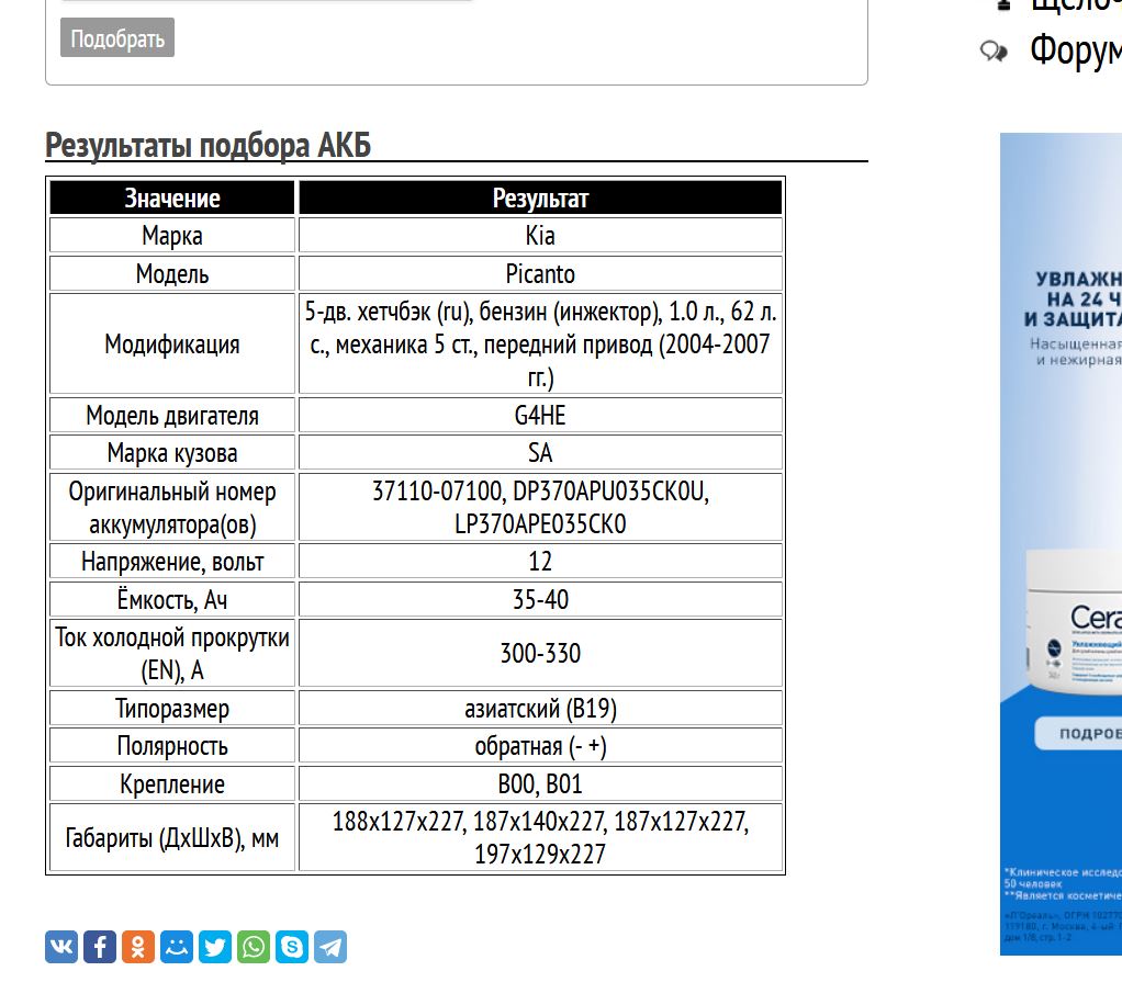 Подбор АКБ на Киа Пиканто с мотором G4HE