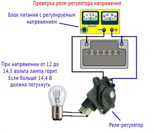 Проверка регулятора напряжения