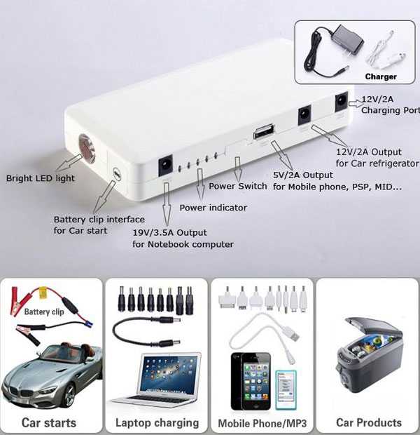 Переносной аккумулятор NEOPOWER