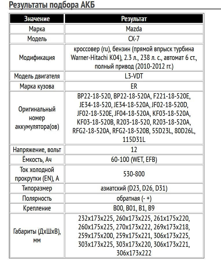 Пример подбора аккумуляторной батареи для Мазда CX-7, бензин, 2.3 л, 2010-2012 гг.