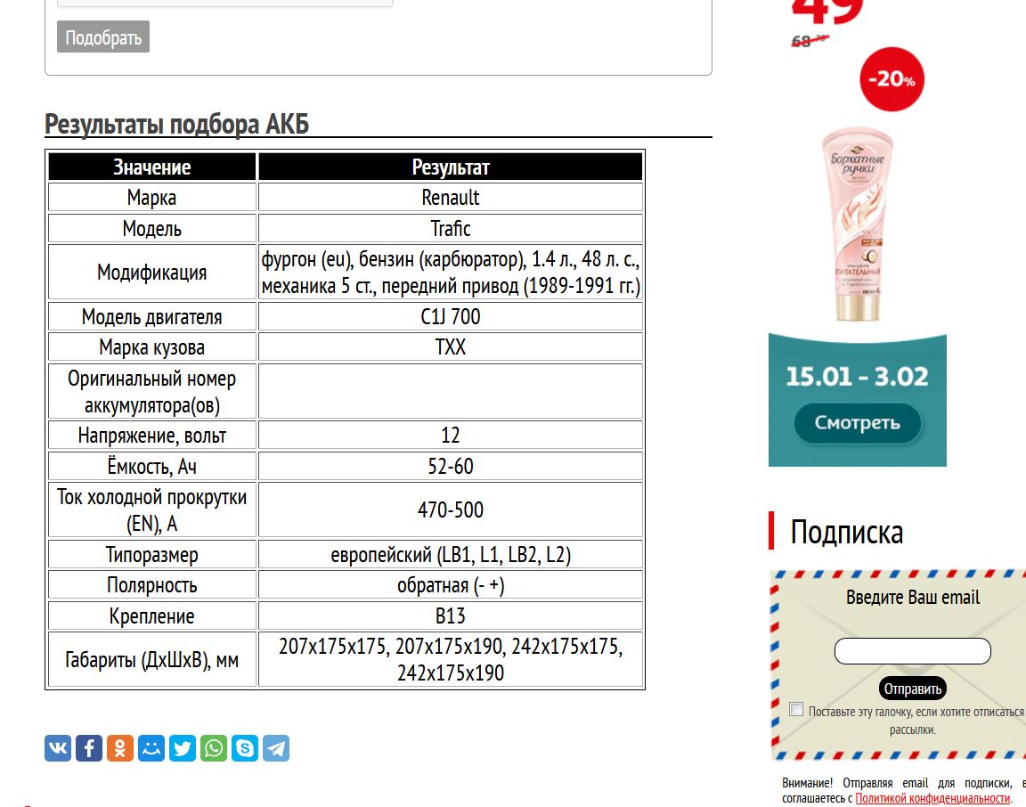 АКБ на Рено Трафик 1989─1991 гг.