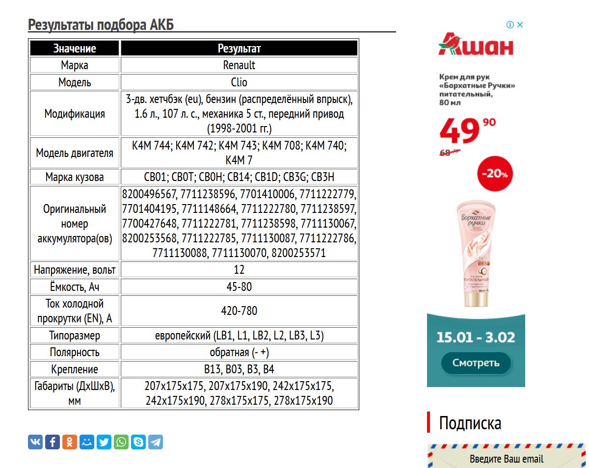 Подбор АКБ для Рено Клио с бензиновым мотором K4M