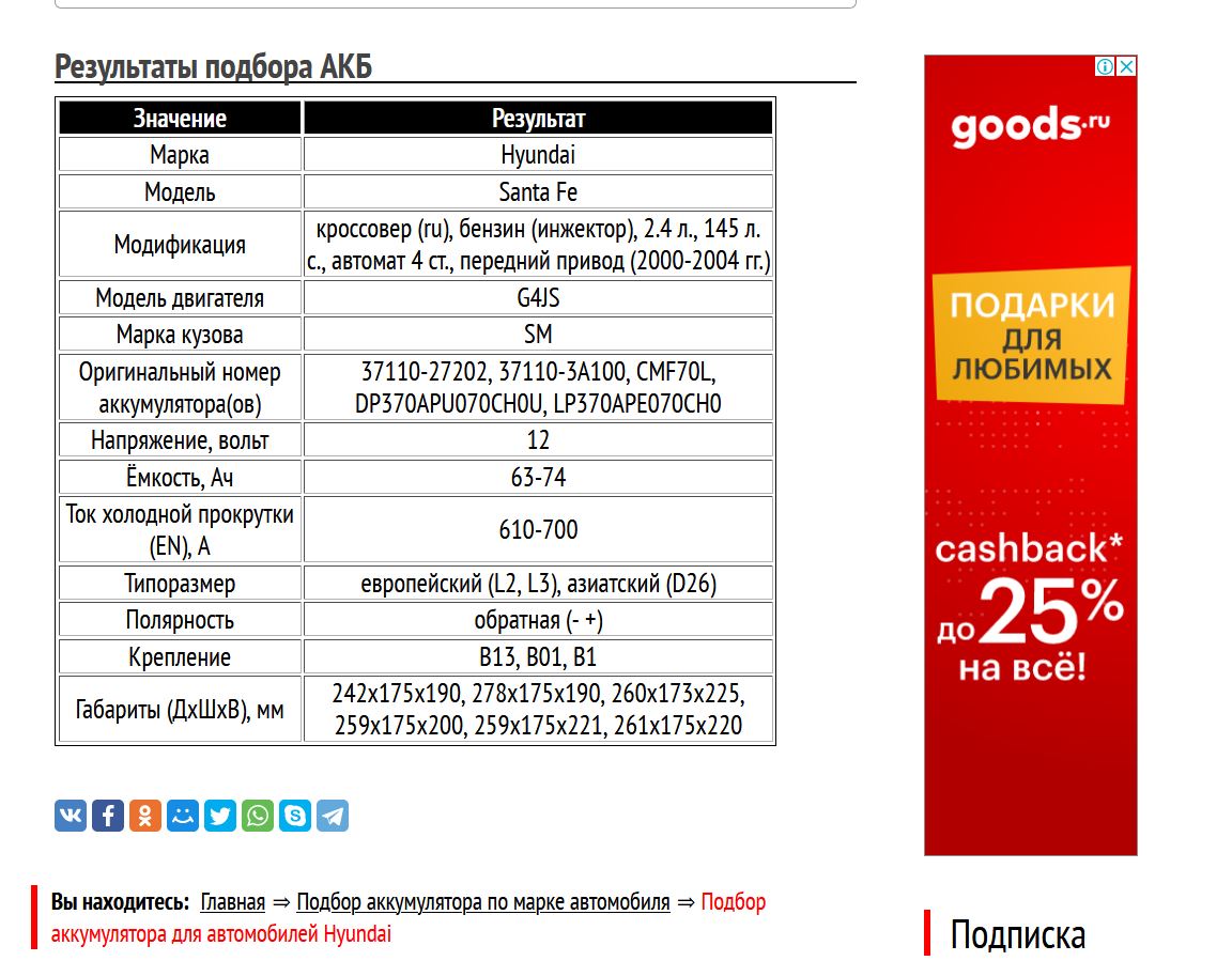 Аккумулятор на Hyundai Santa Fe с двигателем G4JS бензин