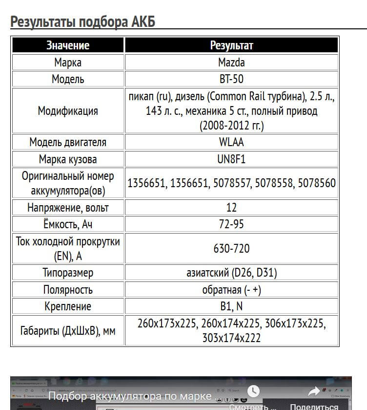 Пример подбора аккумуляторной батареи для Мазда БТ-50, дизель, 2.5 л, 2008-2012 гг.