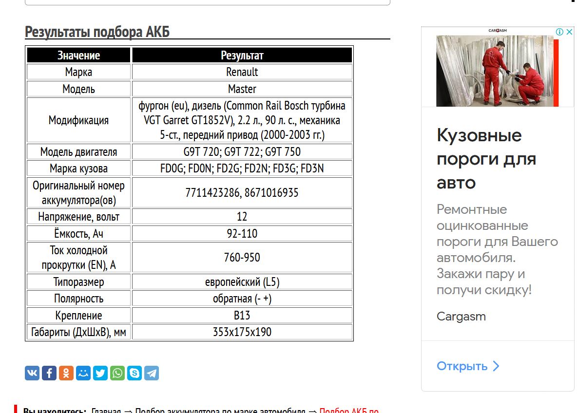 Подбор аккумулятора для Рено Мастер 2000─2003 гг.