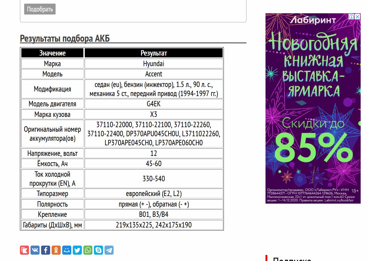 Подбор стартерной батареи для Хендай Акцент X3 1994─1997 гг.