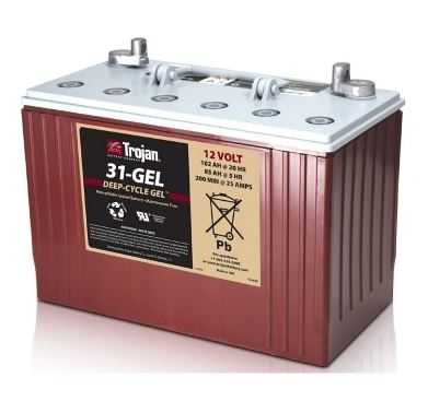 Гелевый аккумулятор для лодок