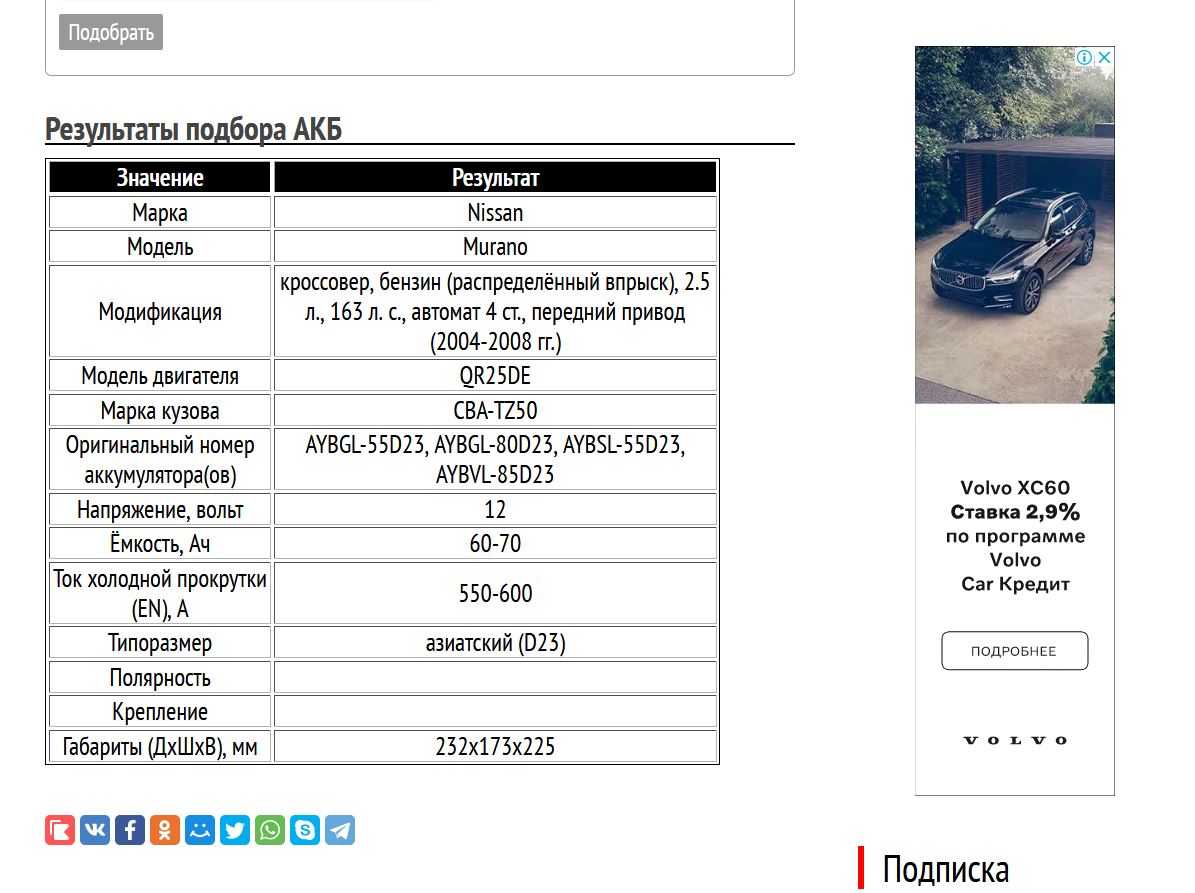 Результат подбора для QR25DE (2,5 л, 163 л. с.) с 2004 по 2008 гг.