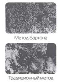 Технология Tetra Oxide Power (TOP)