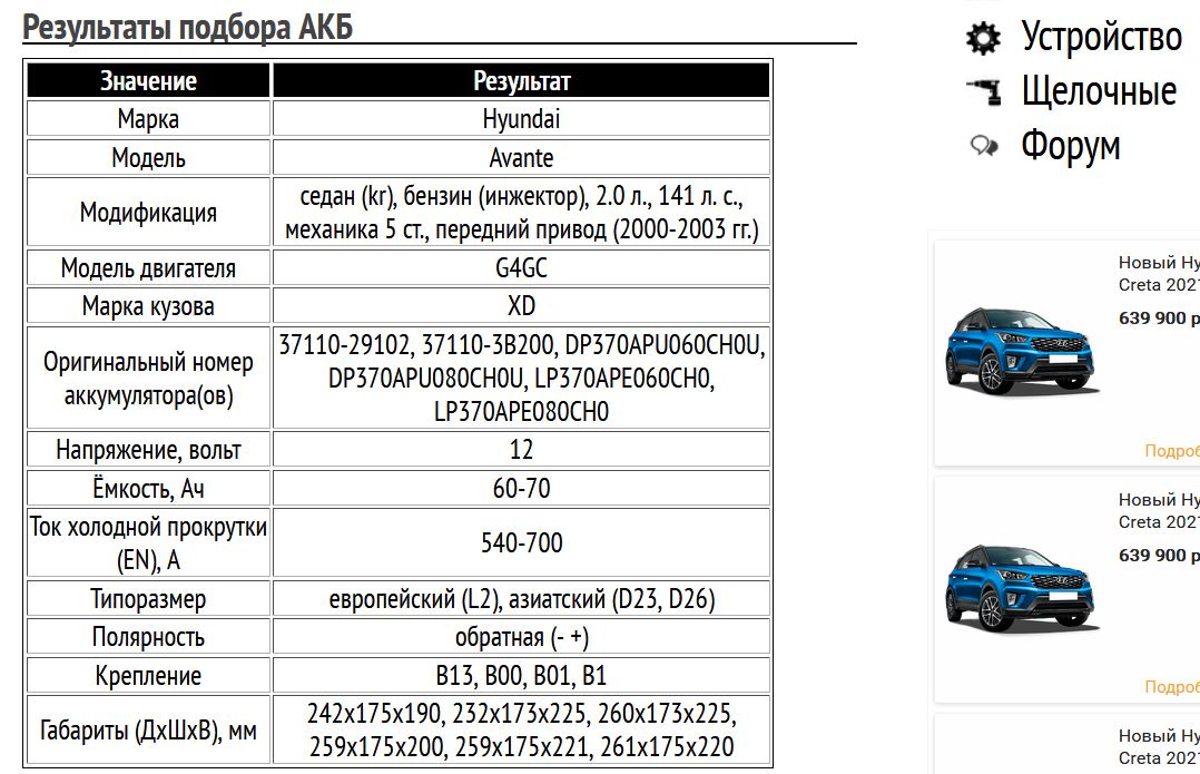 Подбор АКБ для Хендай Аванте 2000-2003 гг.