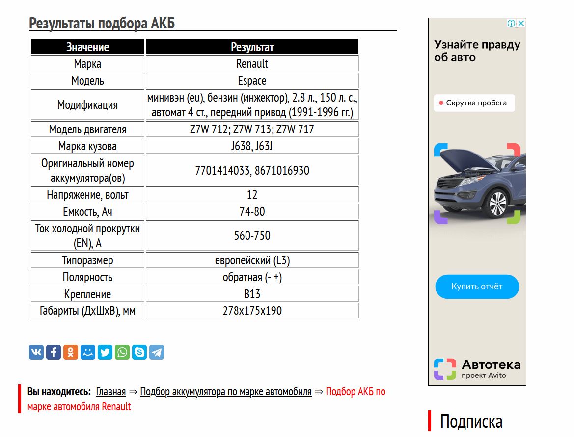 Аккумулятор для Рено Эспейс 1991─1996 гг.