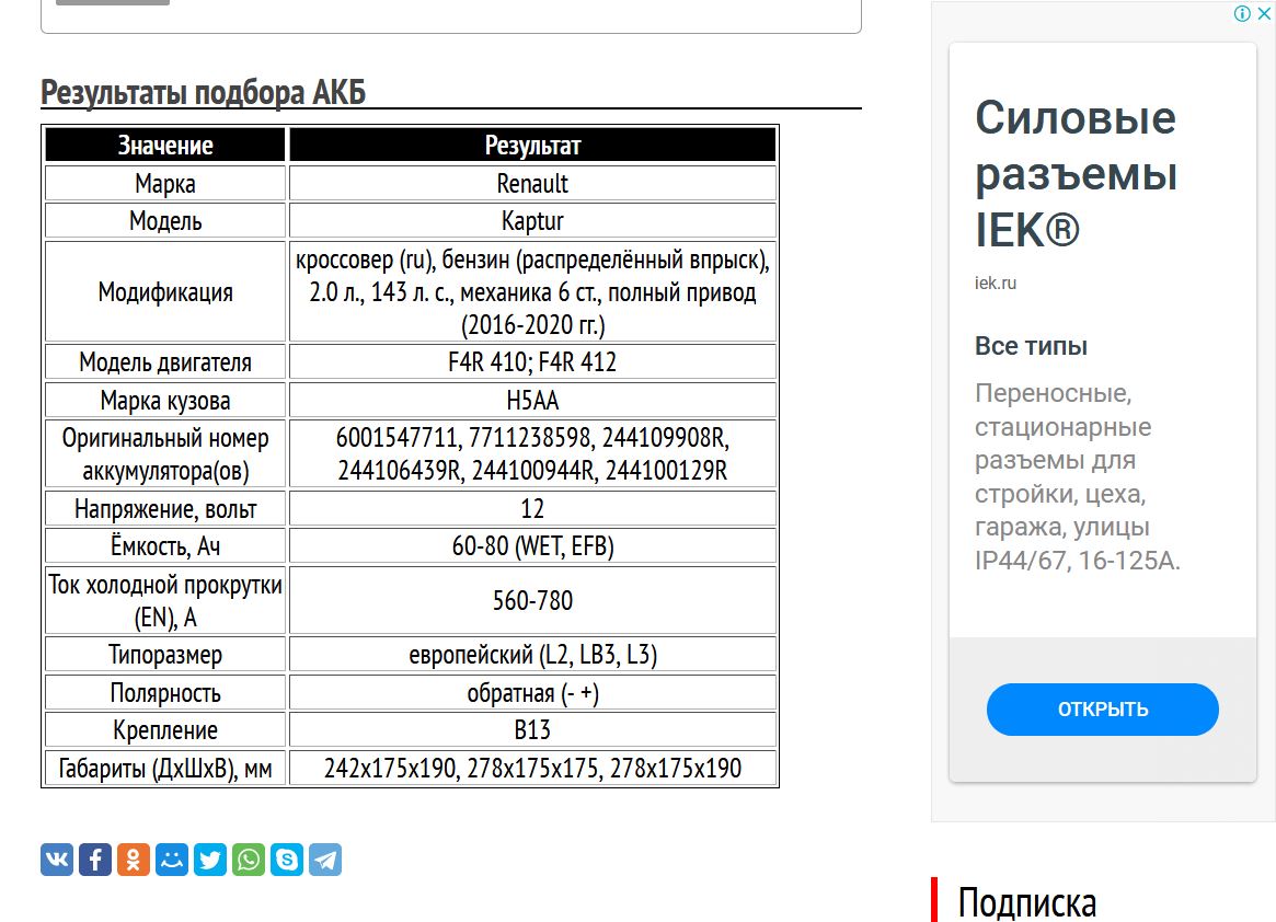 Подбор АКБ для Рено Каптур 2016─2020 гг.