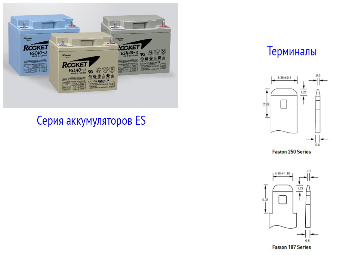 Аккумуляторы Sebang ES