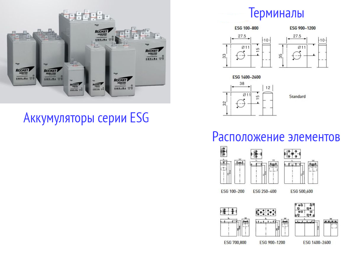 AGM аккумуляторы Sebang ESG