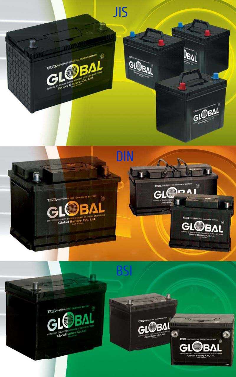 Аккумуляторы Global (JIS, Euro, BSI)