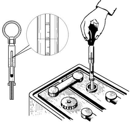 Проверка плотности электролита