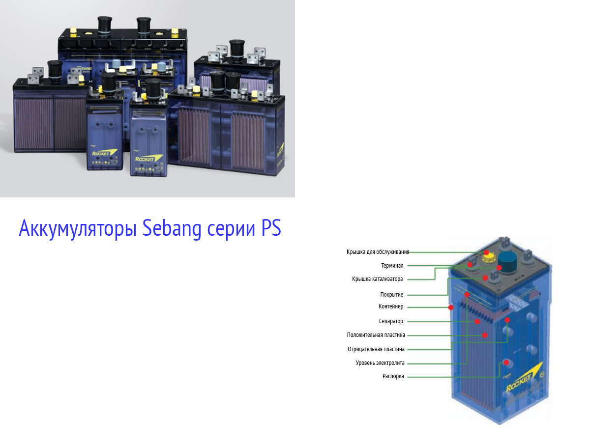 Аккумуляторы Sebang PS