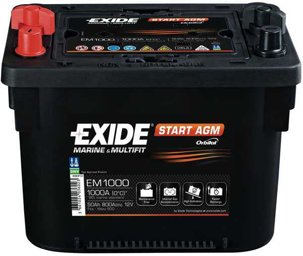 Гелевый аккумулятор Exide