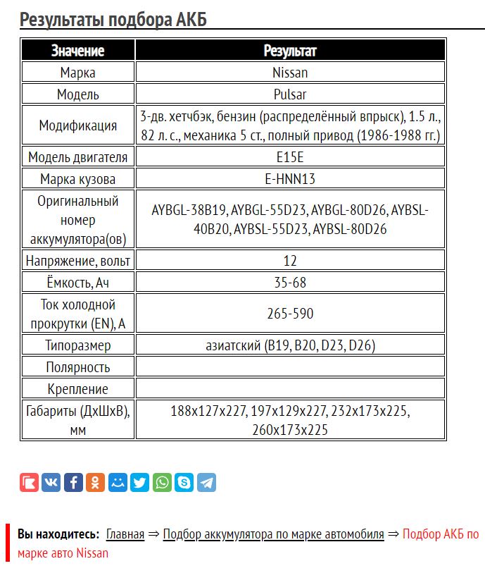 Подбор аккумулятора для Nissan Pulsar
