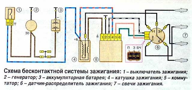 Схема бесконтактной системы зажигания