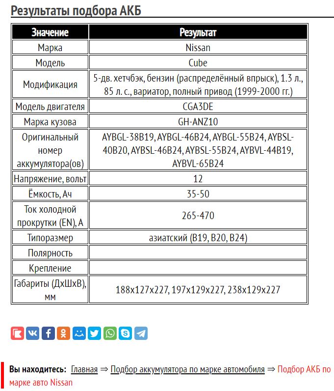 Подбор АКБ для Nissan Cube