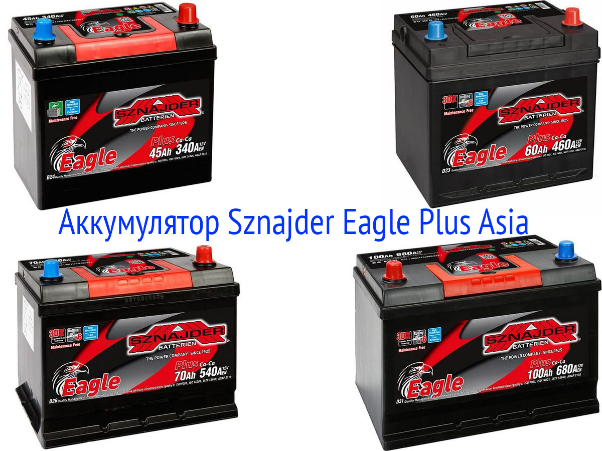 Аккумулятор Sznajder Eagle Plus Asia