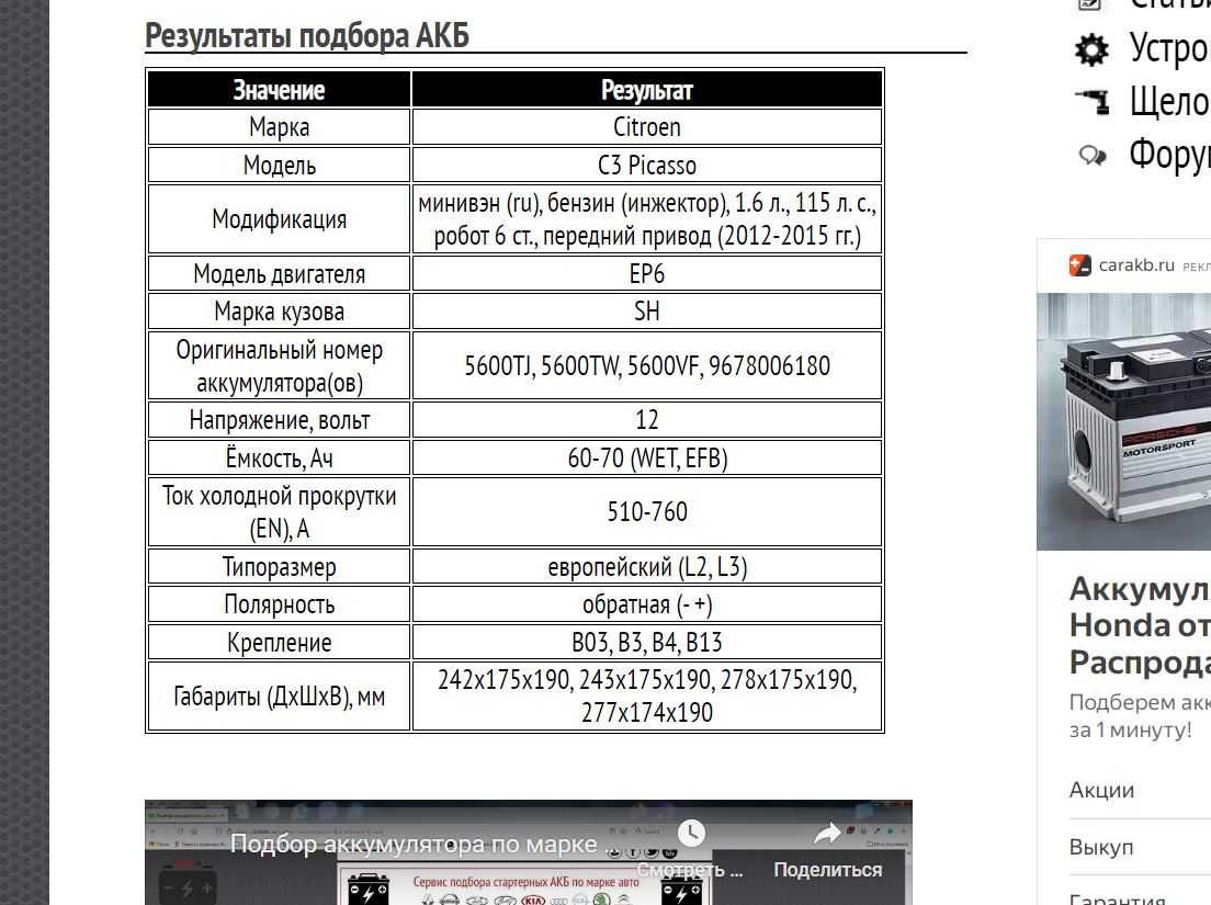 Пример подбора аккумуляторной батареи для Ситроен С3 Пикассо, бензин, 1.6 л, 2012-2015 гг.