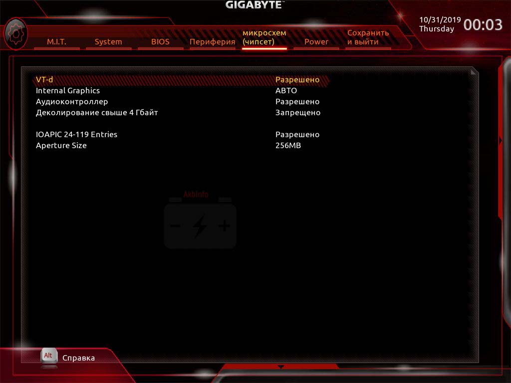 Раздел Набор микросхем в БИОС