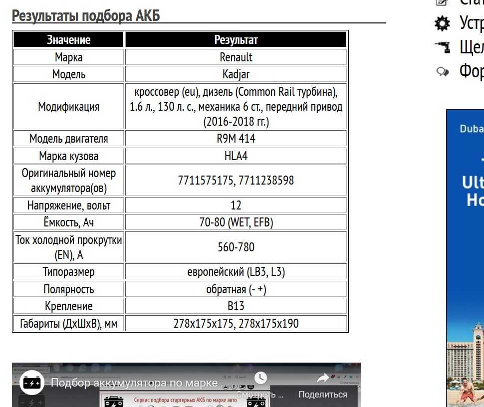 Пример подбора АКБ для Renault Kadjar, дизель, 1.6 л, 2016-2018 гг.