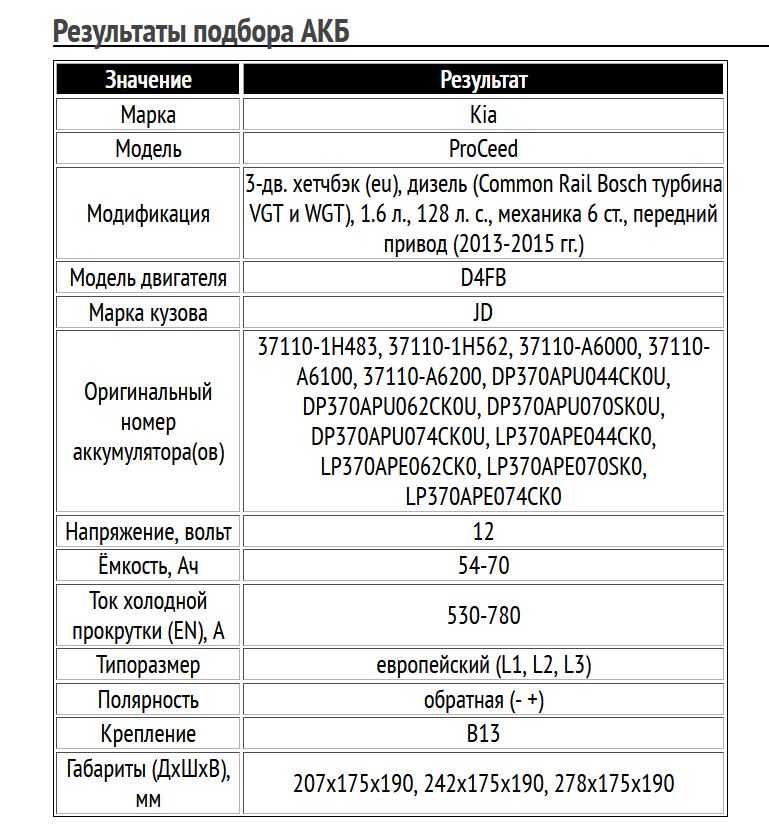 Пример подбора АКБ для Kia ProCeed, дизель, 1.6 л, 2013-2015 гг.