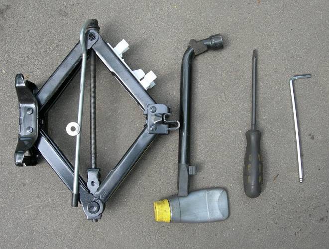 Инструменты Все, что необходимо для ремонта